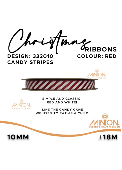 All About Christmas!