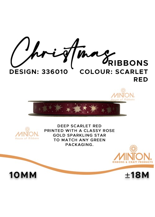 All About Christmas!