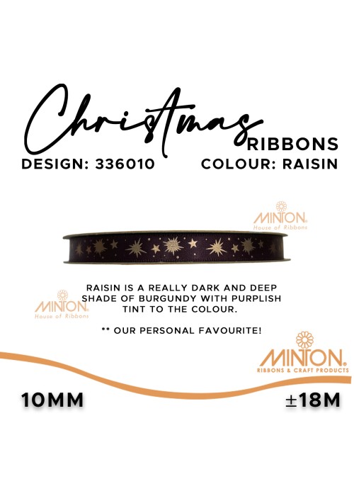 All About Christmas!