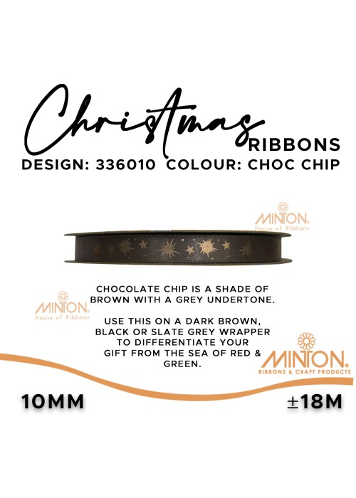 All About Christmas!